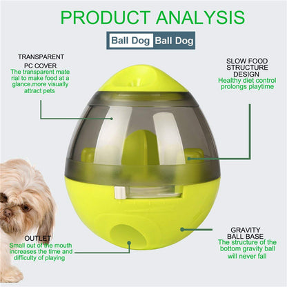 🐾 Juguete Interactivo Dispensador de Comida para Mascotas – IQ Treat Ball