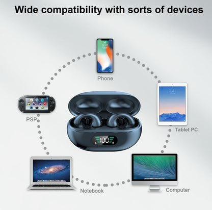 🎧 Auriculares Inalámbricos Bluetooth de Oreja – Deportivos y Resistentes