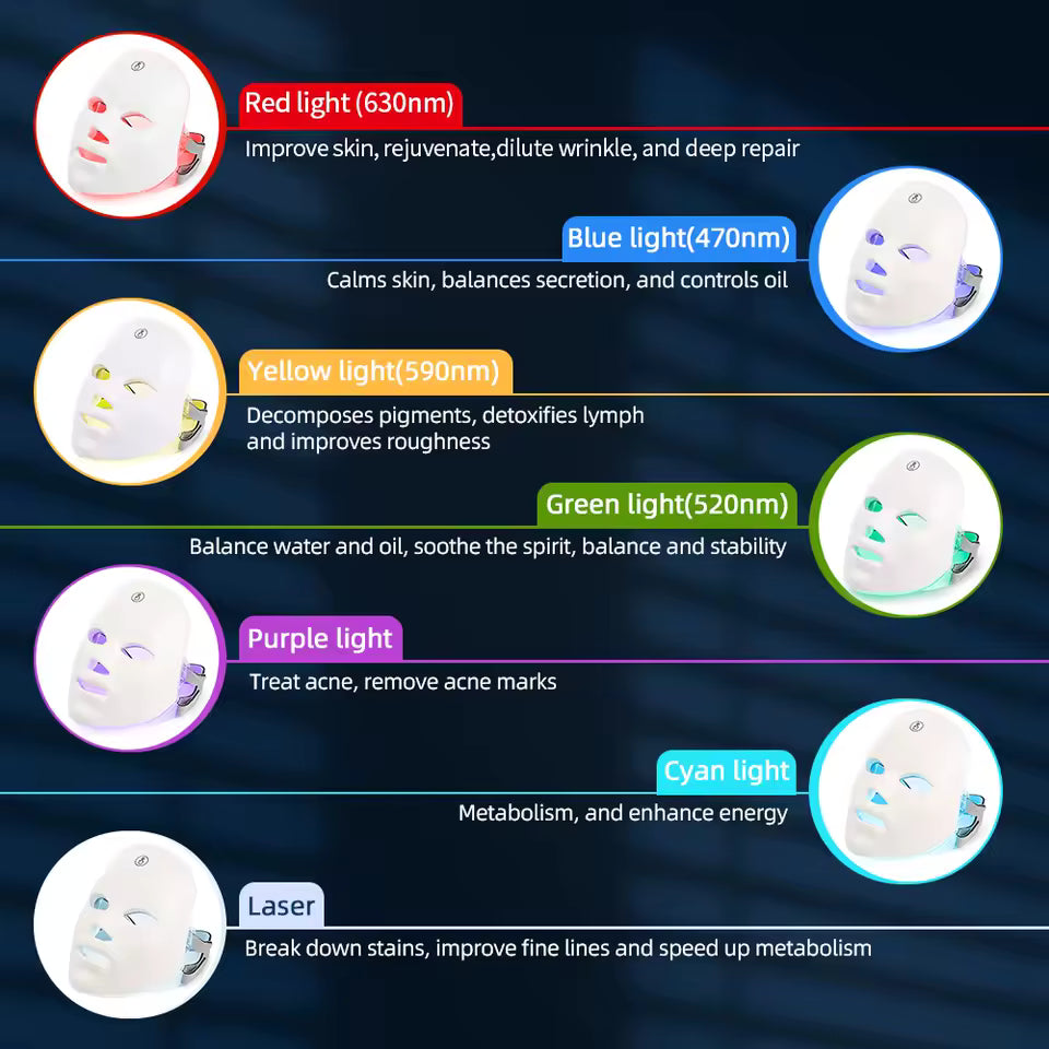 ✨ Máscara de Terapia LED – Rejuvenece tu piel con luz profesional en casa